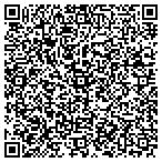 QR code with Progreso Independent Schl Dist contacts