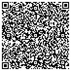 QR code with Transportation Department Dist Ofc contacts