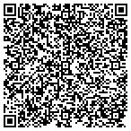 QR code with Claudes Country Cleaning Service contacts