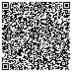 QR code with Highway Department Information contacts