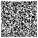QR code with Margie's Thrift Store contacts