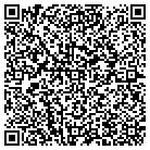 QR code with Intercontinental B M W - Saab contacts