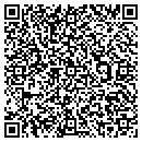 QR code with Candyland Amusements contacts