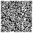 QR code with Monentum Multimedia L C contacts