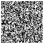 QR code with Ground Service/The Grasscutter contacts