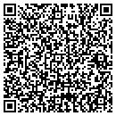 QR code with Metrocrest contacts