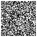 QR code with Markham Produce contacts