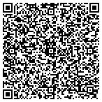 QR code with USGSA Public Building Service contacts