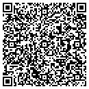 QR code with M Holland Co contacts
