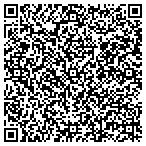 QR code with Industrial & Mar Thermal Services contacts