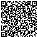 QR code with Gutter's Plus contacts
