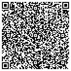 QR code with Scissor Art Tailor Of Padre contacts