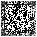 QR code with Shannon's Personnel Service Inc contacts