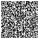 QR code with John J Iacuone MD contacts
