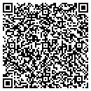 QR code with Mohammad Baba Fccp contacts