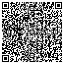 QR code with Equipment Depot contacts
