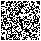 QR code with Moneyland Check Cashing Service contacts