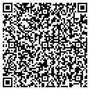 QR code with Punkins Country contacts
