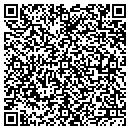 QR code with Millers Mounts contacts