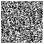 QR code with Longs Heating & Air-Contioning Co contacts