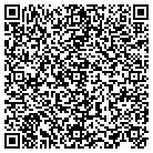 QR code with Mountain Home Furnishings contacts