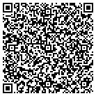 QR code with Mountain Property Management contacts