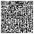 QR code with Minuteman Press contacts