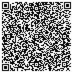 QR code with South Plains Financial Service Inc contacts