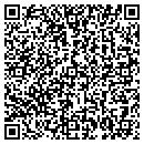 QR code with Sophies Upholstery contacts