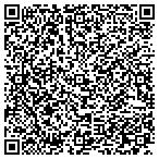 QR code with Printers Numbering Machine Service contacts