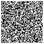 QR code with Solution Transportation Service contacts