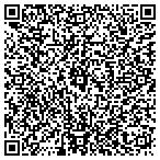 QR code with South Txas Rur Systmic Inttive contacts