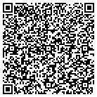 QR code with International Lab Diagnostics contacts