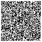 QR code with Commercial Workers-Indust Div contacts