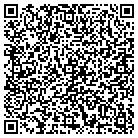 QR code with Modern Med Concepts Homecare contacts