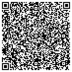 QR code with Transportation Department Area SSC contacts