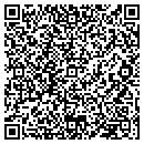 QR code with M F S Intelenet contacts