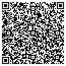 QR code with M&P Interest contacts