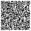 QR code with Job Line contacts