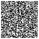 QR code with Monetary Financial Investments contacts