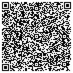 QR code with Wichita County Sheriffs Department contacts