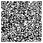 QR code with Monica Park Christian Church contacts