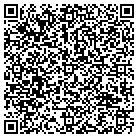 QR code with Independent Bankers Assn Of Tx contacts