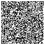 QR code with Linsco Private Ledger Fncl Service contacts