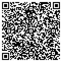 QR code with Sunset contacts
