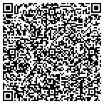 QR code with Placer Cnty Health & Human Service contacts