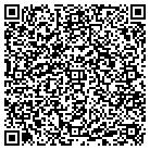 QR code with Ministry To Ministers Program contacts