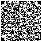 QR code with Settlers Way Elementary School contacts