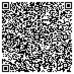 QR code with International Travel Institute contacts