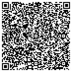 QR code with Blueline Services Systems Group contacts